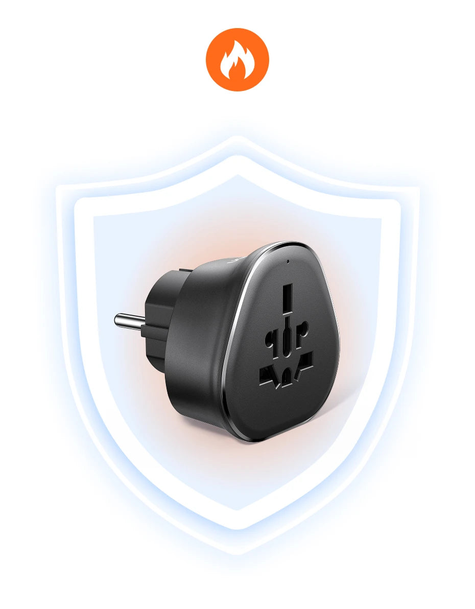 UGREEN Universal Travel Adapter Extension Socket EU/US/UK Plug Converter Multi-Country Power Adaptor for EU US UK KR RU Outlets