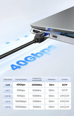 UGREEN CAT8 Ethernet Cable 40Gbps 2000MHz CAT 8 Networking Cotton Braided Internet Lan Cord for PC Laptop PS5 4 RJ45 Cable