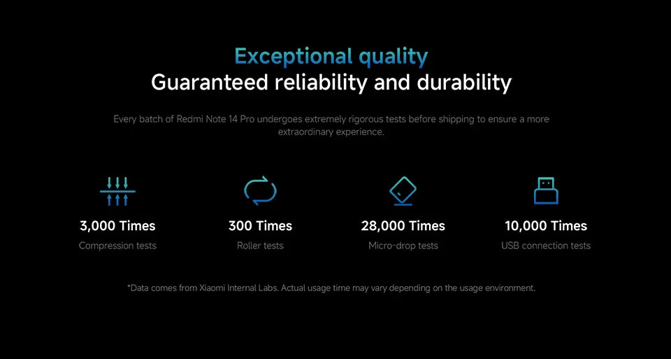 Global Version Xiaomi Redmi Note 14 Pro 4G Smartphone 200MP AI Camera MediaTek Helio G100-Ultra 6.67