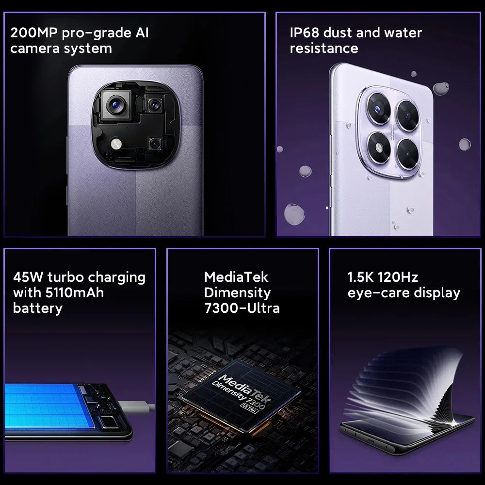 Xiaomi Redmi Note 14 Pro 5G NFC smartphone MediaTek dimension 7300-Ultra AMOLED screen 6,67 1,5 K 120 Hz 5110 mAh 200 MP camera