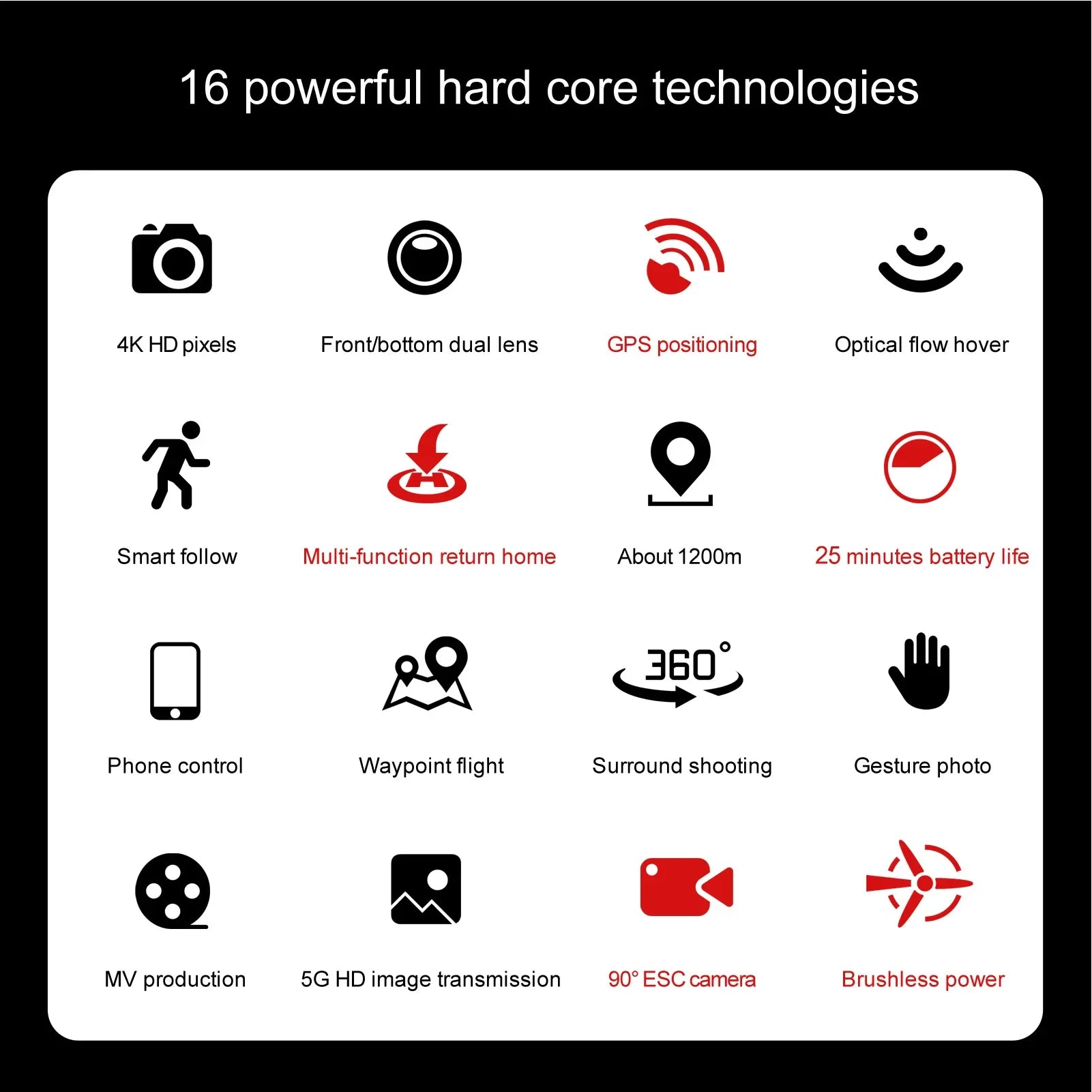 S105 RC Drone with Camera 4k Drone Dual Camera with ESC 5G WIFI GPS Brushless Motor Photo Video Optical Follow Quadcopter