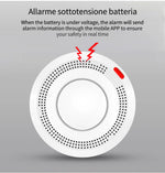 Tuya Smart WiFi Smoke Sensor Fire Protection Smoke Detector 85dB Sound Security System Firefighters  Smartlife APP Control