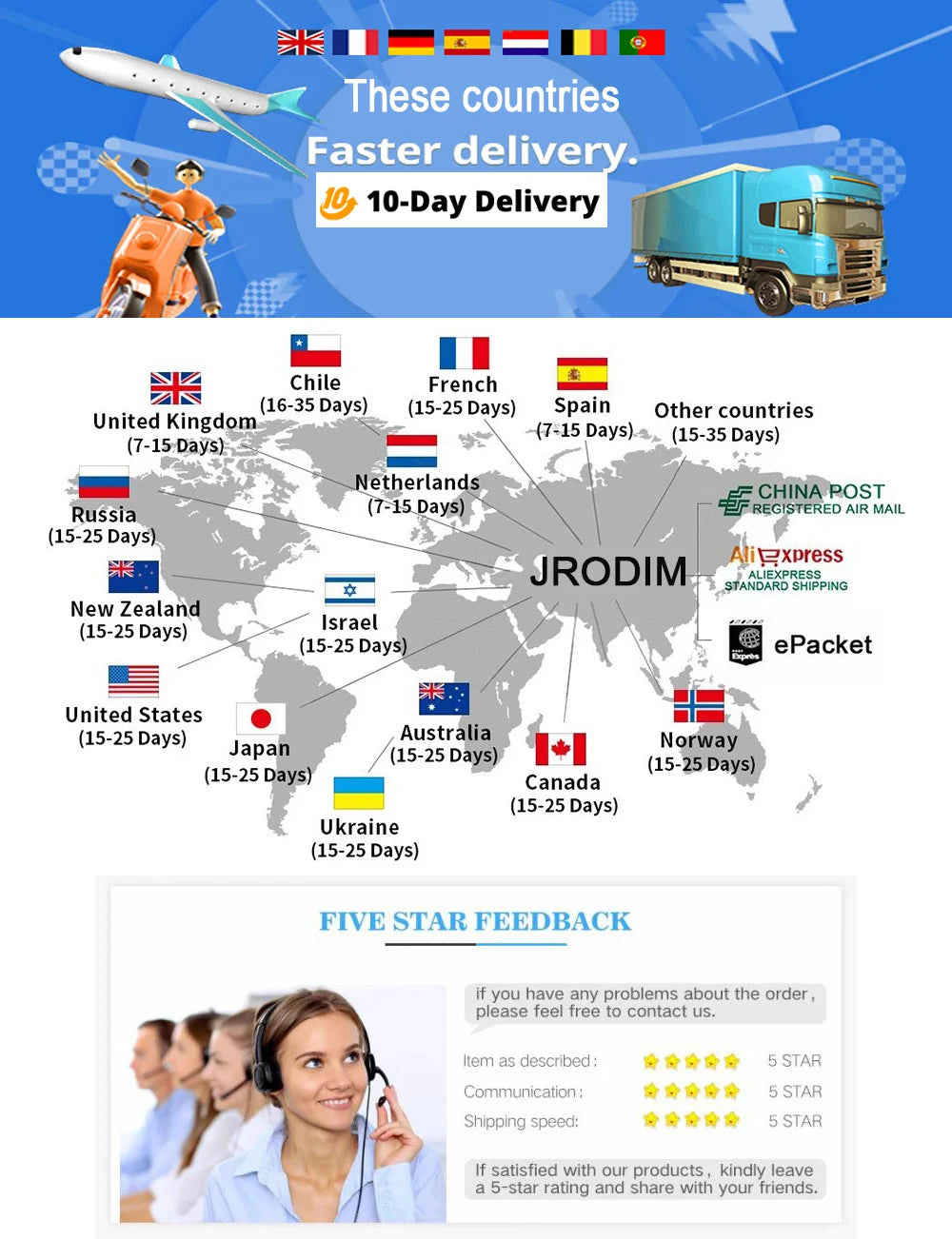 1000ML Stainless Steel Thermos Bottle Large Capacity Thermal Water Bottle Insulated Cup Double Wall Vacuum Flasks Travel Outdoor