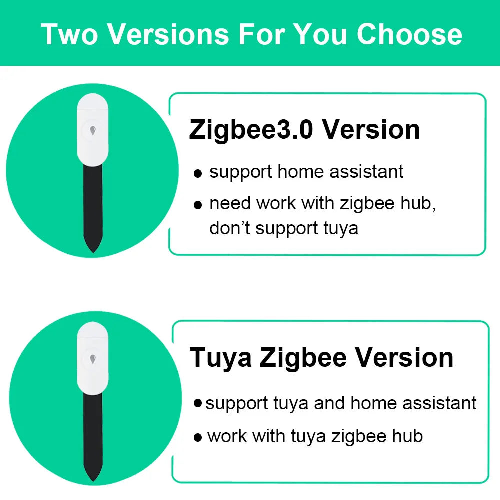 Tuya Zigbee Temperature Humidity Moisture Detector Smart Soil Tester Moisture Sensor Real Time Monitor Support Home Assistant Z2