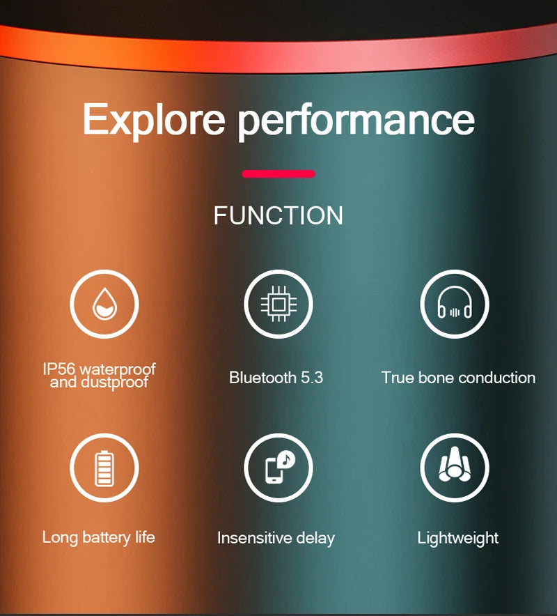 Lenovo X3 Pro bone conduction headphones