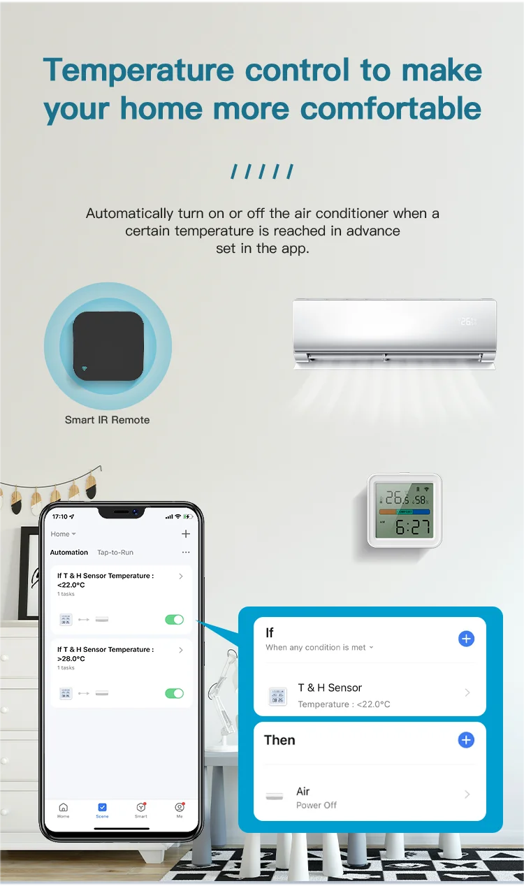 Tuya WIFI Temperature Humidity Sensor Hygrometer Thermometer Smart Home Backlight Smart Life Support Alexa Google Assistant