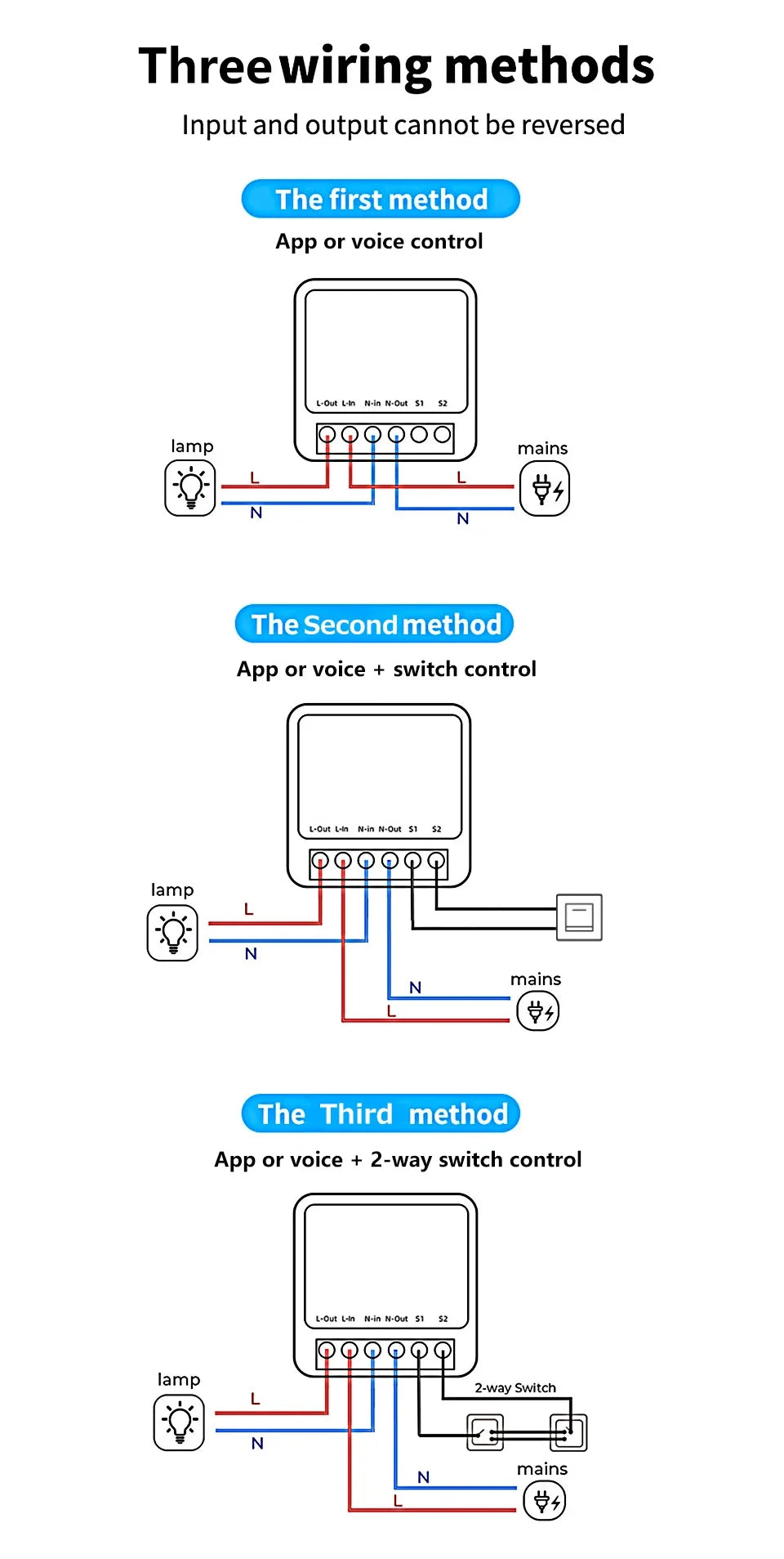 Tuya ZigBee WiFi Smart Switch 2 Way Control Breaker Relay 220V 110V 16A Smart Life APP Voice Control with Alexa Google Home