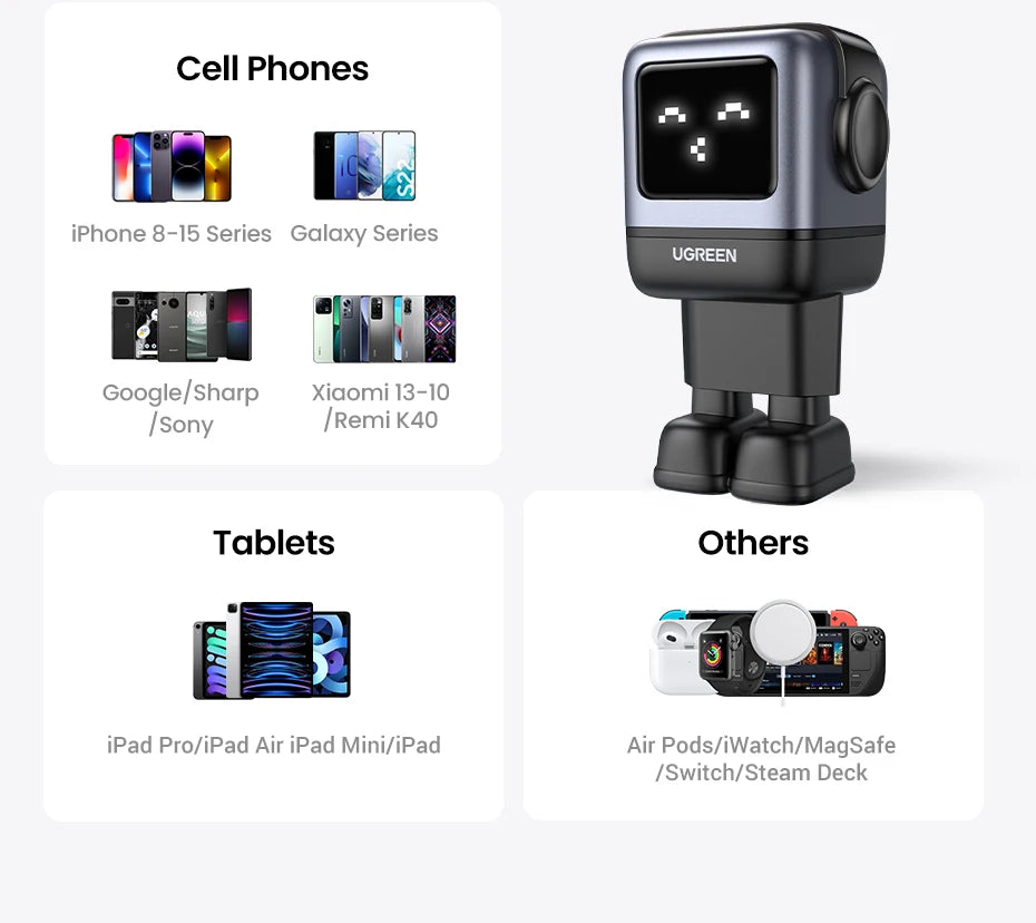 【Korean Plug】UGREEN 65W GaN Charger Robot Design QC 4.0 PPS For Macbook Pro Laptop Tablet iPad iPhone16 15 Pro PD Fast Charger