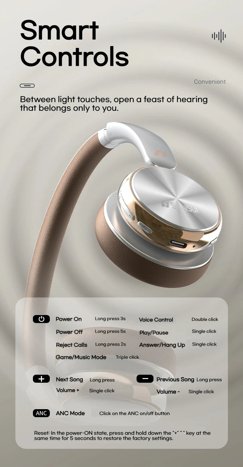 Sansui DT11 ANC Wireless Bluetooth 5.4 Headphone -45dB Active Noise Reduction Headsets 50H Playtime Over Ear Retro Earphones