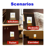 PIR Motion Detector Sensor LED Stair Light Infrared Human Induction Lamp for Recessed Steps, Ladder, Staircase, Bedroom Night Light