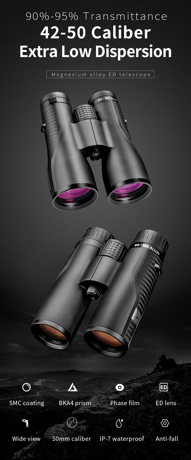 Shuntu Binoculars Powerful ED Glass IPX7 Waterproof SMC Coated Bak4 Prism Optics Sports Telescope Long Range For Hunting Camping