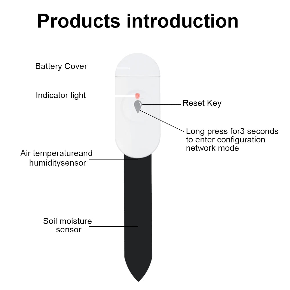 Tuya Zigbee Temperature Humidity Moisture Detector Smart Soil Tester Moisture Sensor Real Time Monitor Support Home Assistant Z2