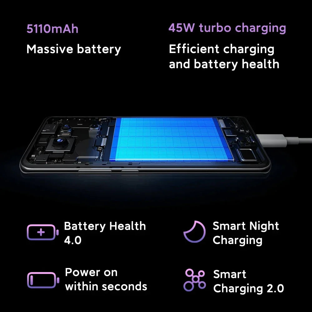 Xiaomi Redmi Note 14 Pro 5G NFC smartphone MediaTek dimension 7300-Ultra AMOLED screen 6,67 1,5 K 120 Hz 5110 mAh 200 MP camera