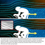 DAREVIE AERO Man Cycling Maillot High Speed Slim Fit Cycling Jersey Man 2025 Aerodynamics Cycling Clothes for Men Quick Dry