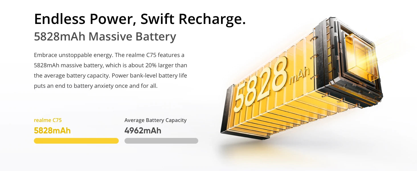 Global Version realme C75 6.72'' 90Hz FHD Display 50MP AI Camera 5828mAh Battery 45W Charge IP69 100% Original Cell Phone NFC