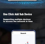 Smart Life Zigbee 3.0 / Bluetooth 5.0 2-in-1 Gateway Hub X5 Enhanced With Access to 400+ Devices and Work Across Floors