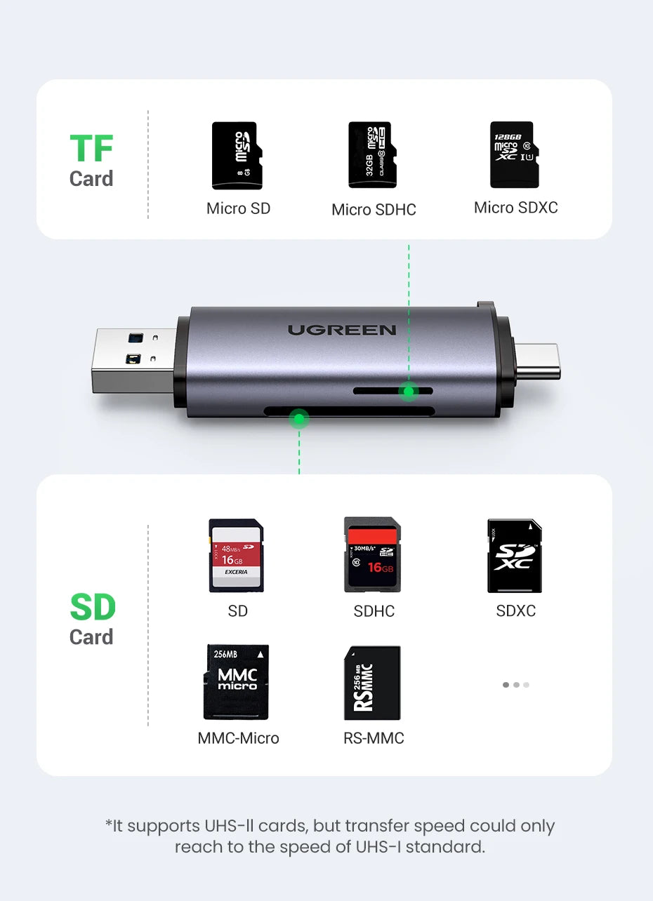 UGREEN Card Reader USB3.0&USB C to SD MicroSD TF Thunderbolt 3 for PC Laptop Accessories Smart Memory Cardreader SD Card Adapter