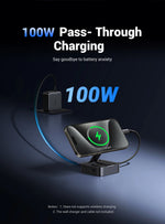 UGREEN Foldable USB C HUB 4K60Hz HDMI PD100W USB3.0 Docking Station for Phone Tablet Laptop Macbook Pro Air Android USB Splitter