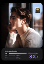 UGREEN LCD Full Color Smart Screen Wireless TWS Bluetooth Earphones Earbuds 52dB Active Noise Cancelling ANC In Ear Headphones