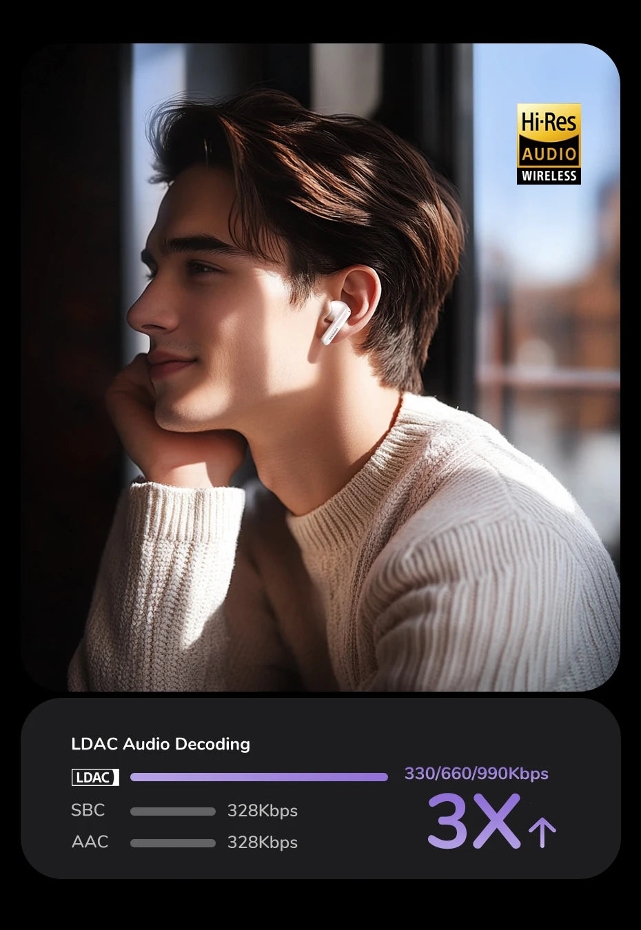 UGREEN LCD Full Color Smart Screen Wireless TWS Bluetooth Earphones Earbuds 52dB Active Noise Cancelling ANC In Ear Headphones