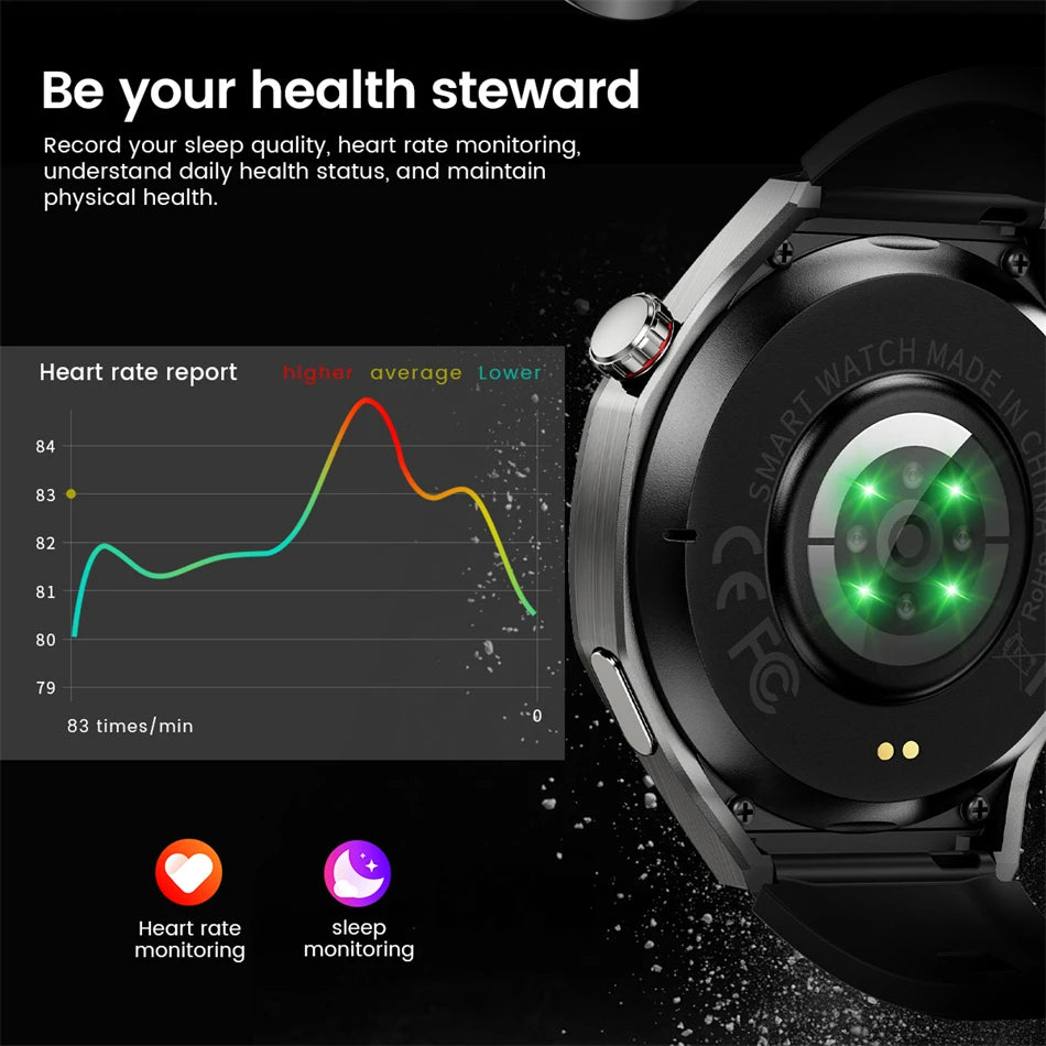 For HUAWEI GT5 Pro Smartwatch Men 360*360 HD AMOLED Screen GPS Motion Track Heart Rate Bluetooth Call IP68 Waterproof Smartwatch