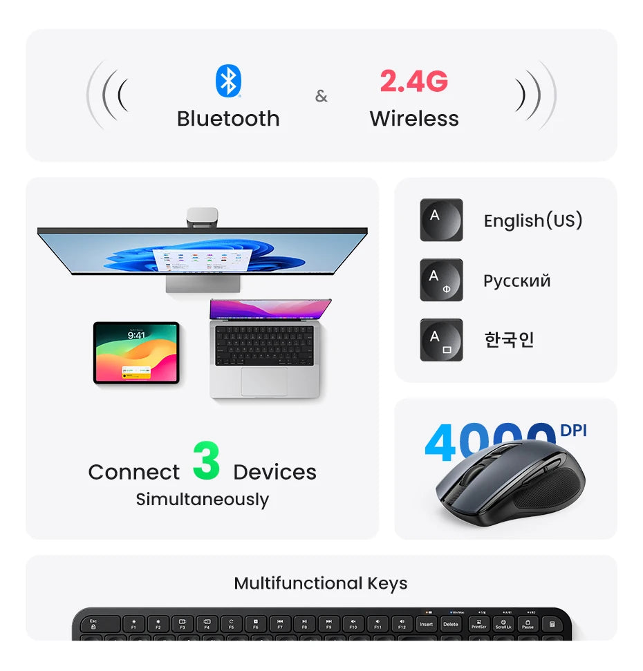 UGREEN Keyboard Wireless Bluetooth & 2.4GHz Russian/Korean/English Keycaps for Laptop MacBook iPad PC Tablet Bluetooth Keyboard