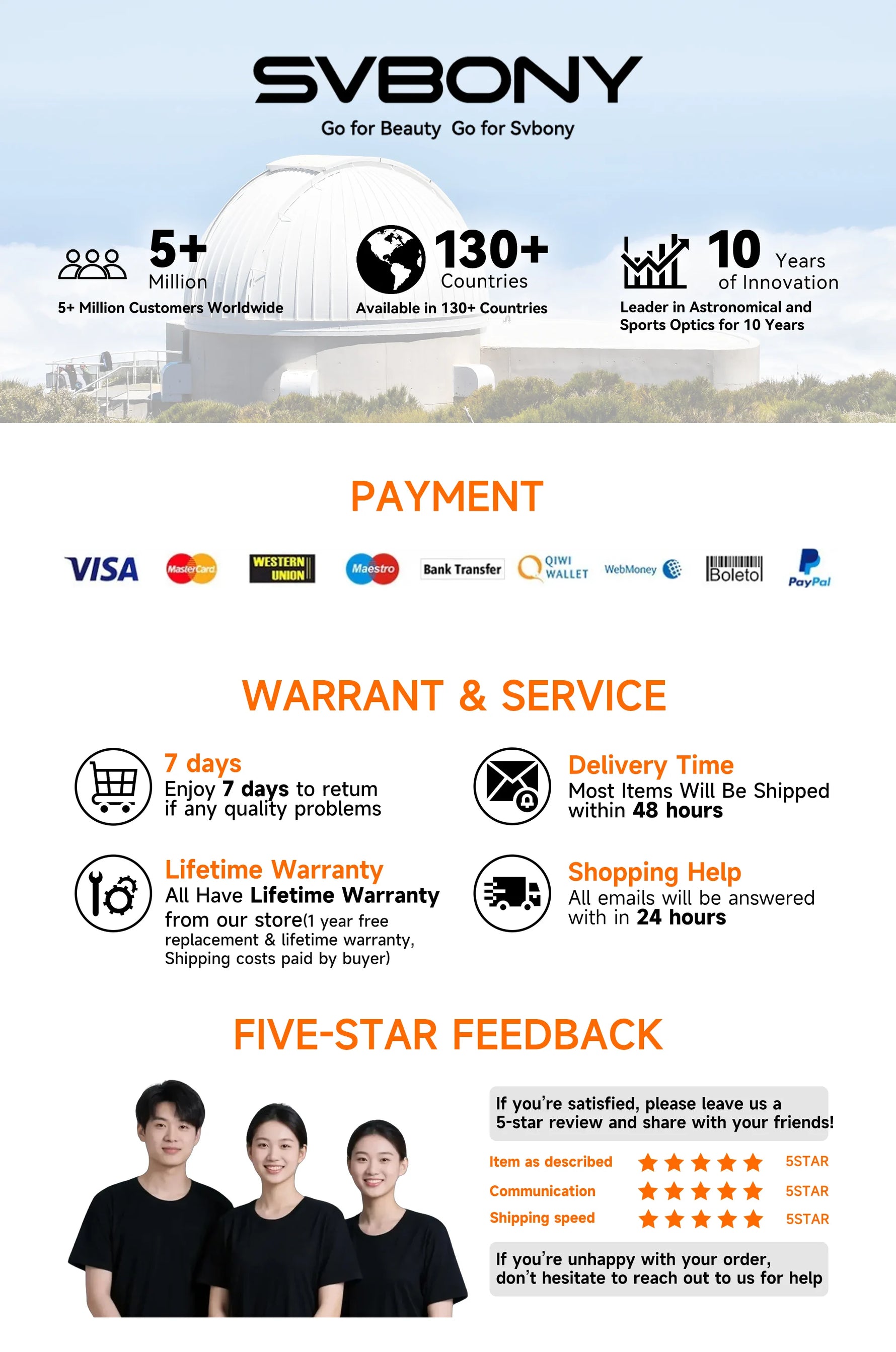 Svbony SV28plus 50/60/70mm Spotting Scope Zoom Telescope Powerful Long Range PORRO Prism Suit for Archery Target Shooting