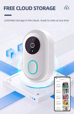 2025 Smart Doorbell Pro: Weatherproof, 1080P Video Intercom & Night Vision, Tuya App Alerts for Home Security Package