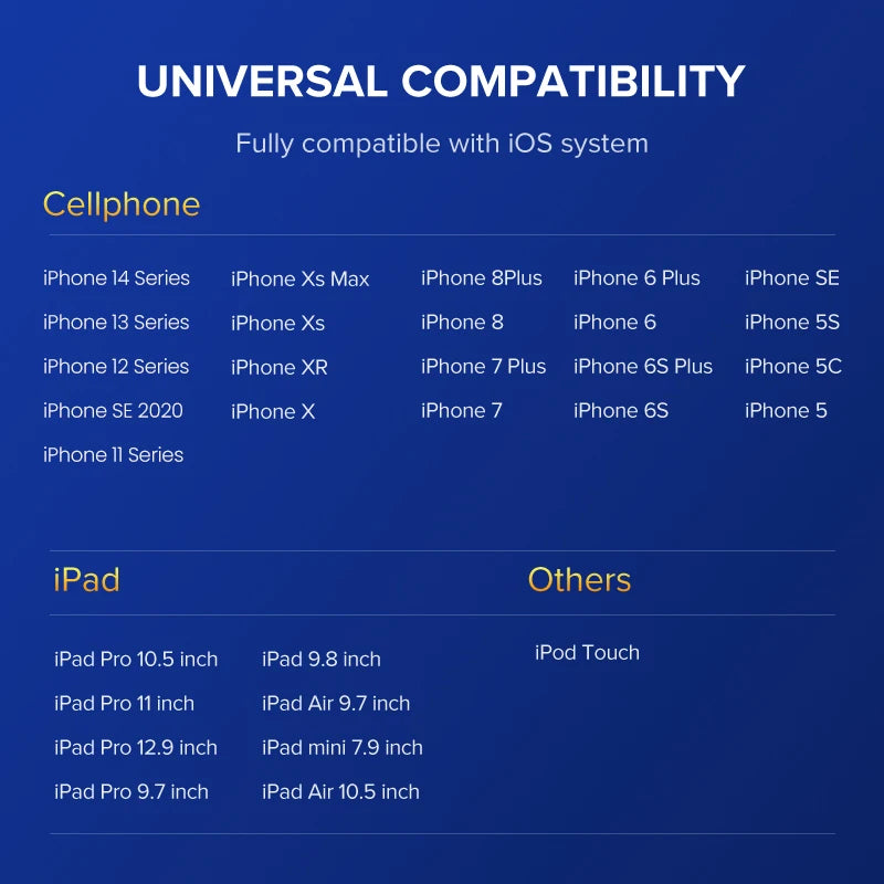 UGREEN MFi USB Cable for iPhone 14 13 12 Pro Max 2.4A Lightning Fast Charging Phone Data Cable for iPhone for iPad