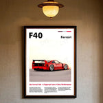Luxury Classic Retro Red Super Sports Car F40 Art High-quality Printed Posters Homeliving room Wall Art Garage Room Decor