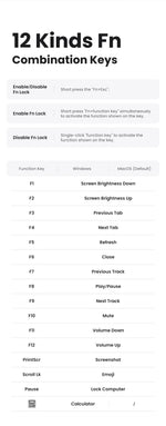 UGREEN Keyboard Wireless Bluetooth & 2.4GHz Russian/Korean/English Keycaps for Laptop MacBook iPad PC Tablet Bluetooth Keyboard