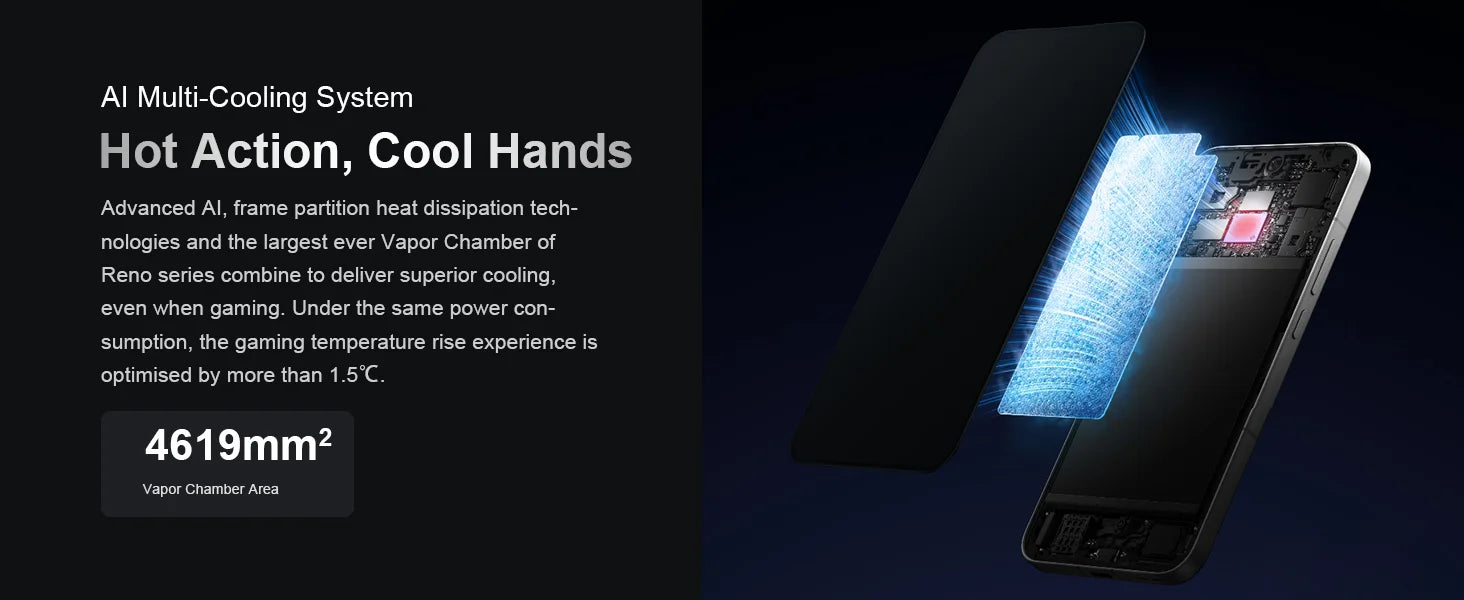 OPPO Reno13 5G 12+256GB, AI Smartphone Android Without Contract, Mobile Phone, Dimensity 8350 5G, 120Hz 6.59 Inch AMOLED Screen, 50MP AI Main Camera, SUPERVOOC 80W, 5600mAh Battery, IP69, 4K Video