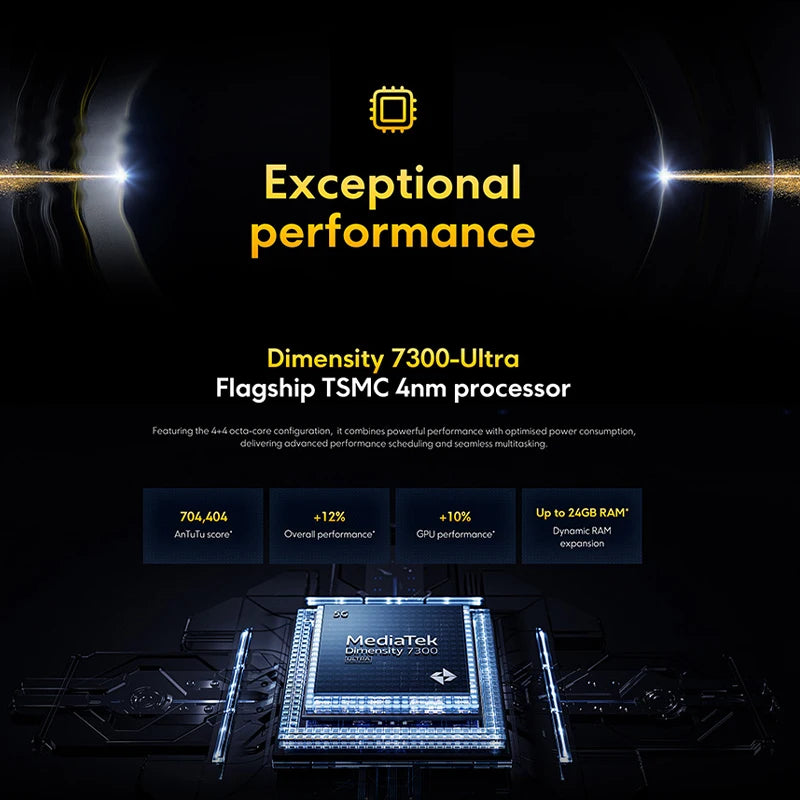 Global Version POCO X7 5G Smartphone Dimensity 7300-Ultra 6.67
