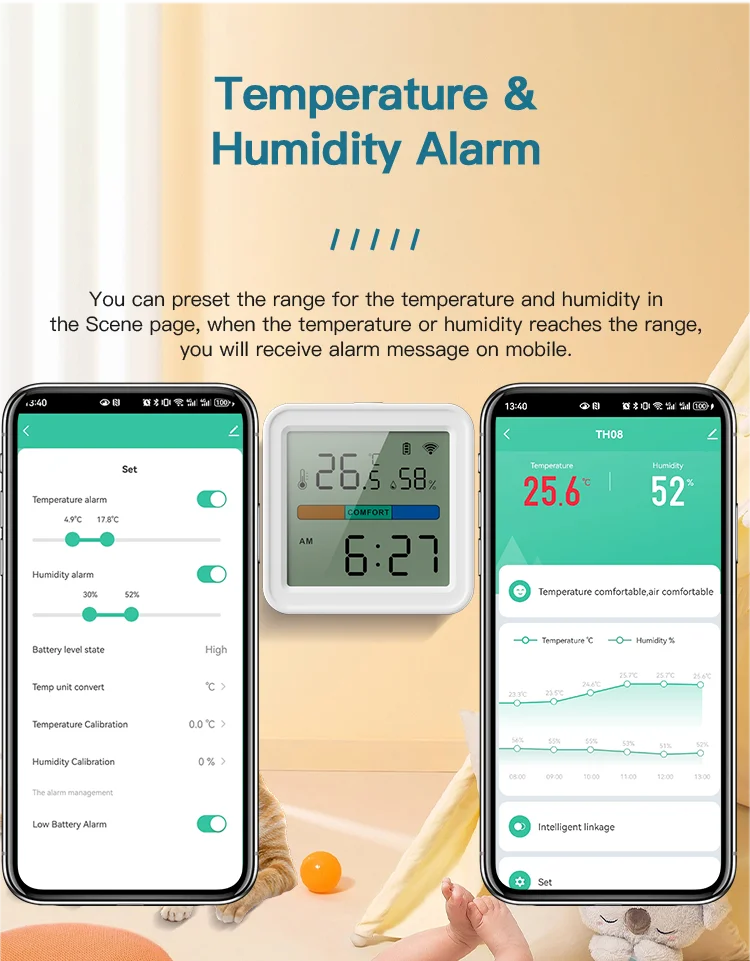 Tuya WIFI Temperature Humidity Sensor Hygrometer Thermometer Smart Home Backlight Smart Life Support Alexa Google Assistant