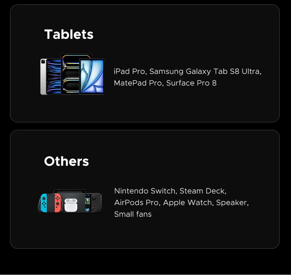 UGREEN 200W GaN Charger 8 in 1 Desktop USB C Charging Station Stand For Macbook Laptops iPhone 16 15 Pro Xiaomi Samsung Tablets