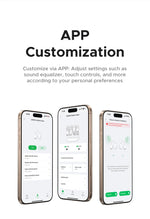 UGREEN LCD Full Color Smart Screen Wireless TWS Bluetooth Earphones Earbuds Open Clip Ear Headphones AI Call Noise Cancellation