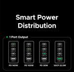 UGREEN 200W Travel GaN Charger PD 3.1 140W QC4.0 3.0 Quick Charge For Macbook Pro Laptops iPhone 17 16 Samsung S25 Xiaomi Tablet