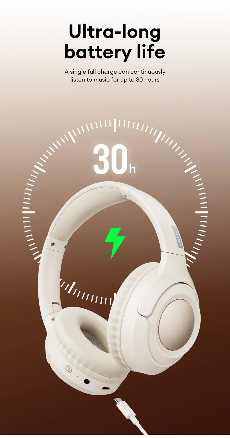 Original Lenovo TH54 Head Mounted Wireless Bluetooth 5.4 Earphones Over-Ear HIFI Stereo Music Game Noise Canceling Sport Earbuds