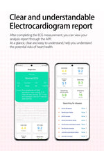 2025 AI Diagosis ECG Health Smart Watch Men Blood Pressure Lipid Uric Acid NFC Air Pump Airbag Health Smartwatches Women For IOS