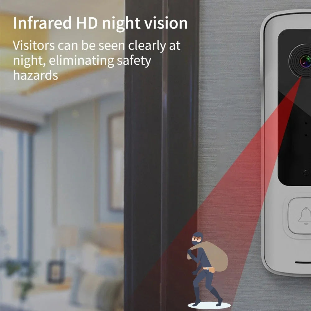 2024 New electronic doorbell. 100 degree wide-angle lens, Supports cloud storage function, Ultra-low power consumption