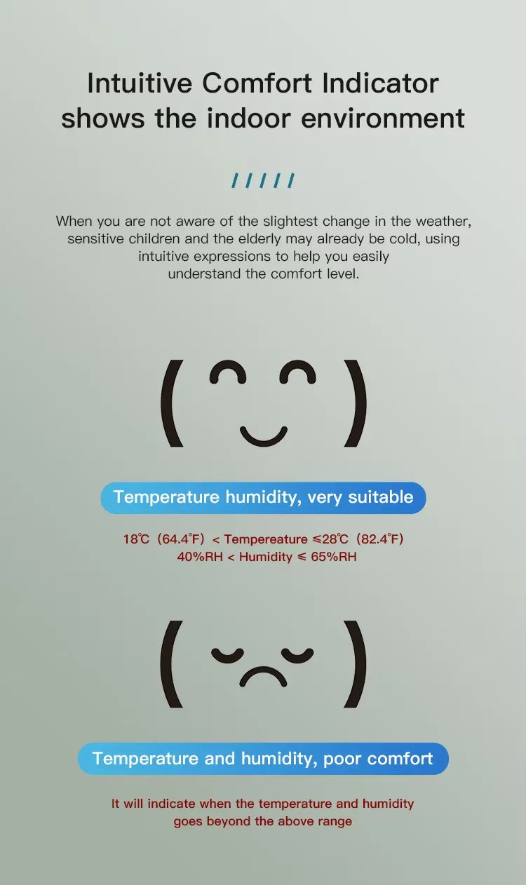 Tuya Zigbee Temperature Humidity Sensor For Smart Home LCD Screen Works With Alexa Google Home APP Smart Life Tuya Smart Yandex