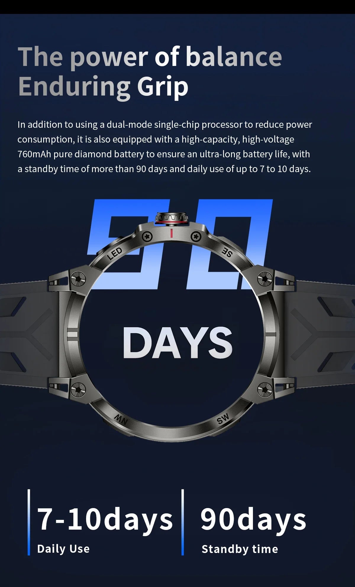 Xiaomi 760mAh Large Battery Outdoor Smart Watch Men 1.85 inch HD Screen GPS Compass Bluetooth Call IP68 Waterproof Smartwatch