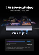 UGREEN USB-C HUB to 4K60Hz HDMI RJ45 Gigabit PD100W SD&TF USB3.0 5Gbps Splitter for MacBook Laptop Accessories Docking Station