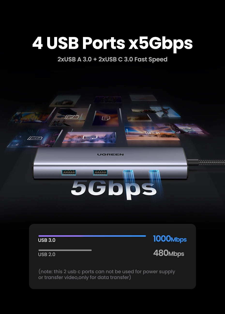 UGREEN USB-C HUB to 4K60Hz HDMI RJ45 Gigabit PD100W SD&TF USB3.0 5Gbps Splitter for MacBook Laptop Accessories Docking Station