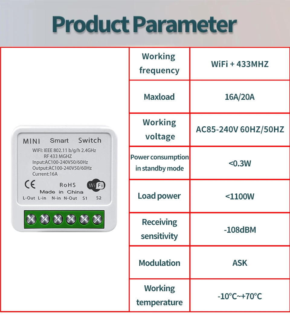 Tuya Smart WiFi Switch For Lighting RF 433MHz Wireless Switch Smart Life APP Voice Control Work With Alexa Google Home Alice