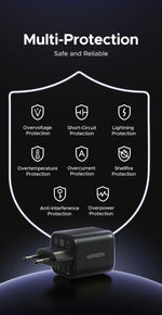 UGREEN 45W GaN Charger PD3.0 PPS QC3.0 Quick Charge For Samsung S25 S24 Ultra iPhone 17 16 15 Pro Max iPad Tablet Fast Charger