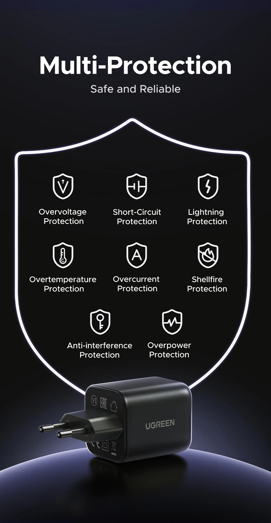 UGREEN 45W GaN Charger PD3.0 PPS QC3.0 Quick Charge For Samsung S25 S24 Ultra iPhone 17 16 15 Pro Max iPad Tablet Fast Charger