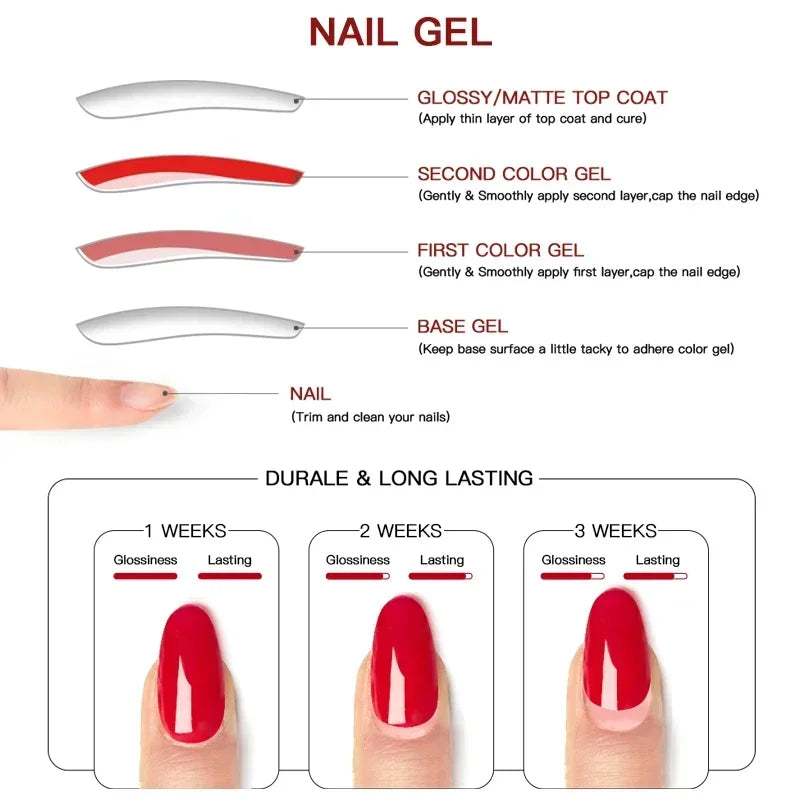 MEET ACROSS 6Pcs Gel Nail Polish Set Pink Red Green Macaron Color Manicure Kit For Nails UV Gel Nail Art Varnish Nail Supplies