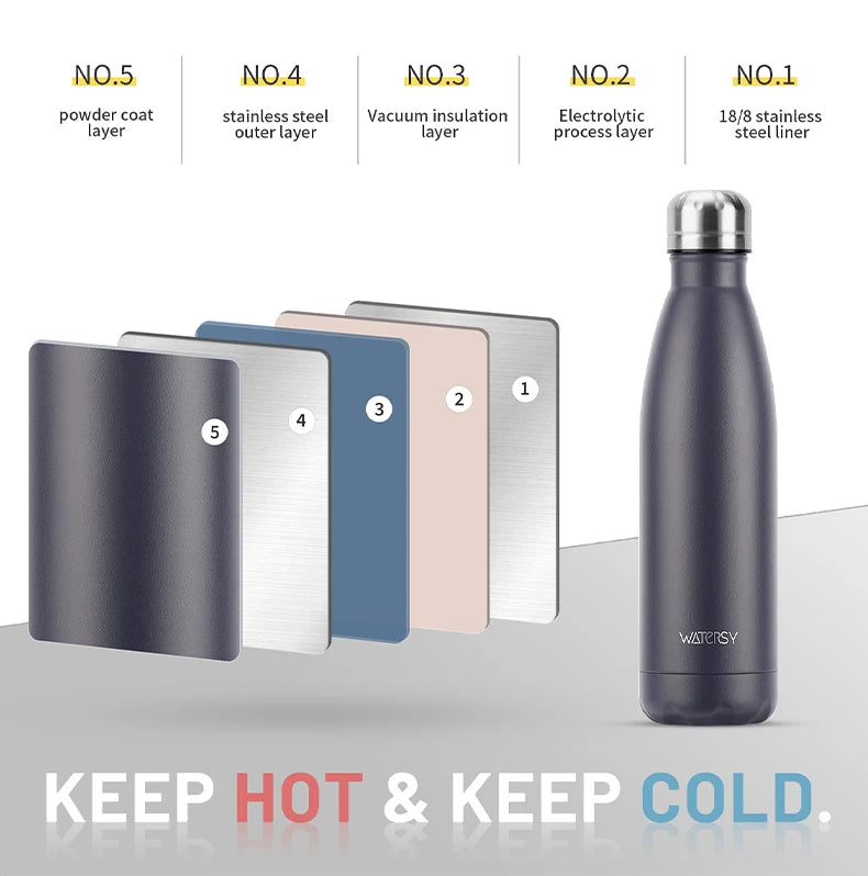 500ml Stainless Steel Water Bottle Insulated Vacuum Flask Double Wall Thermal Cup Keep Cold Hot Sports Kettle Gift for Friends