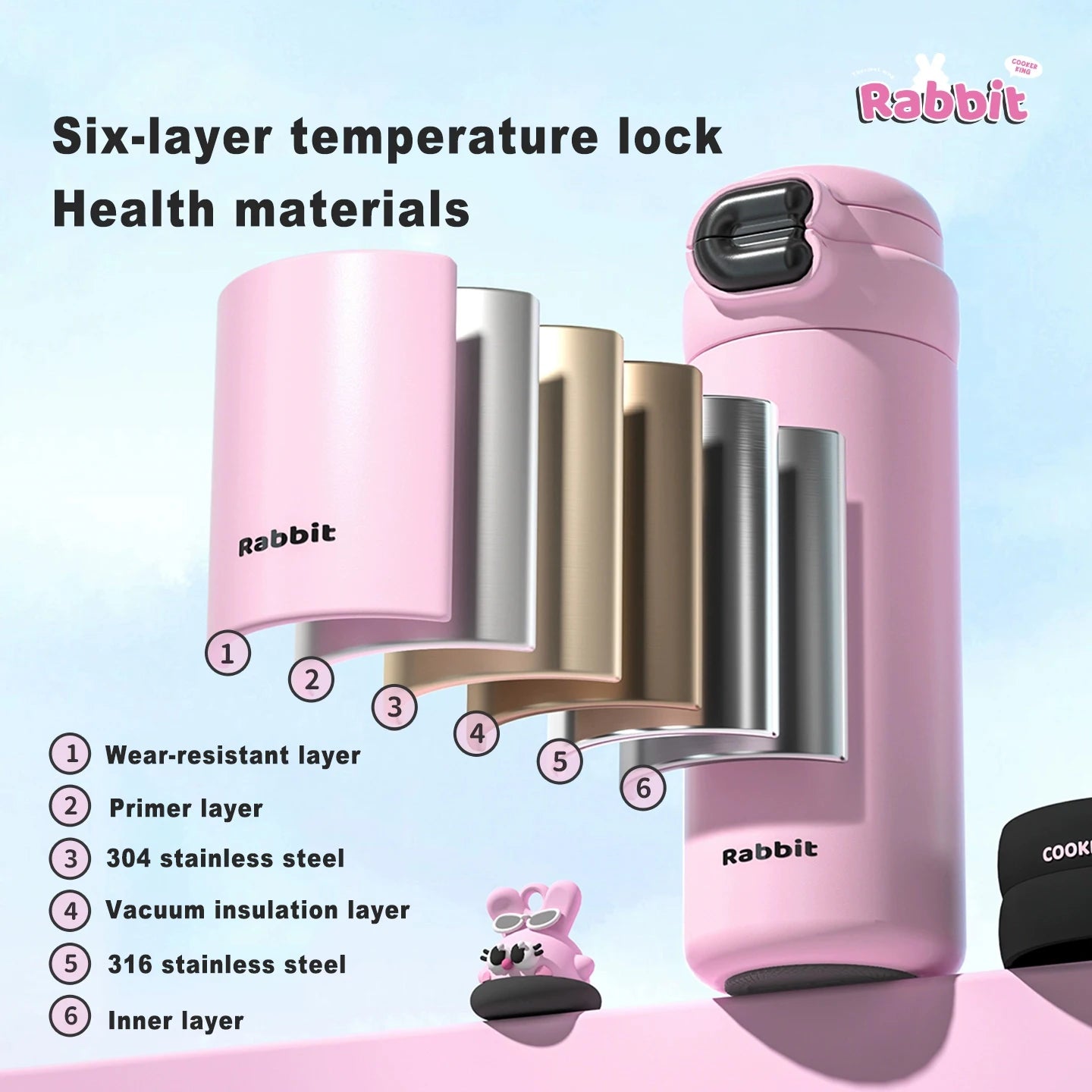 COOKER KING 500ml Stainless Steel Vacuum Insulated Water Bottle for Women, Leak-Proof Thermal Flask, Portable Travel Tumbler